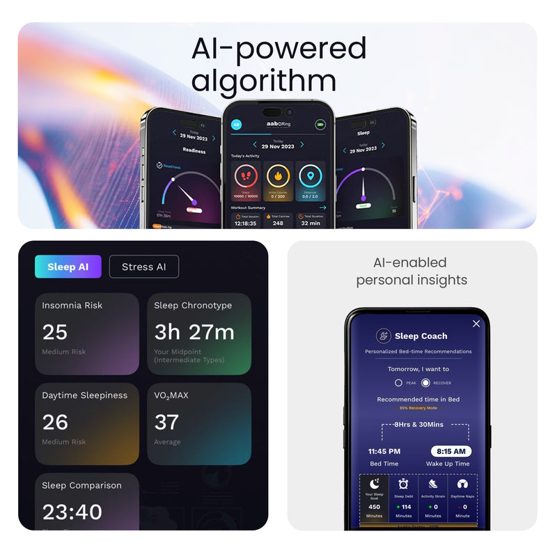 Aabo Smart Ring | Health Ring for Sleep, Stress & Fitness Tracking