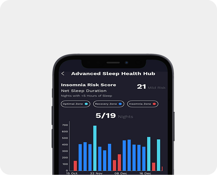 Aabo Smart Ring | Health Ring for Sleep, Stress & Fitness Tracking