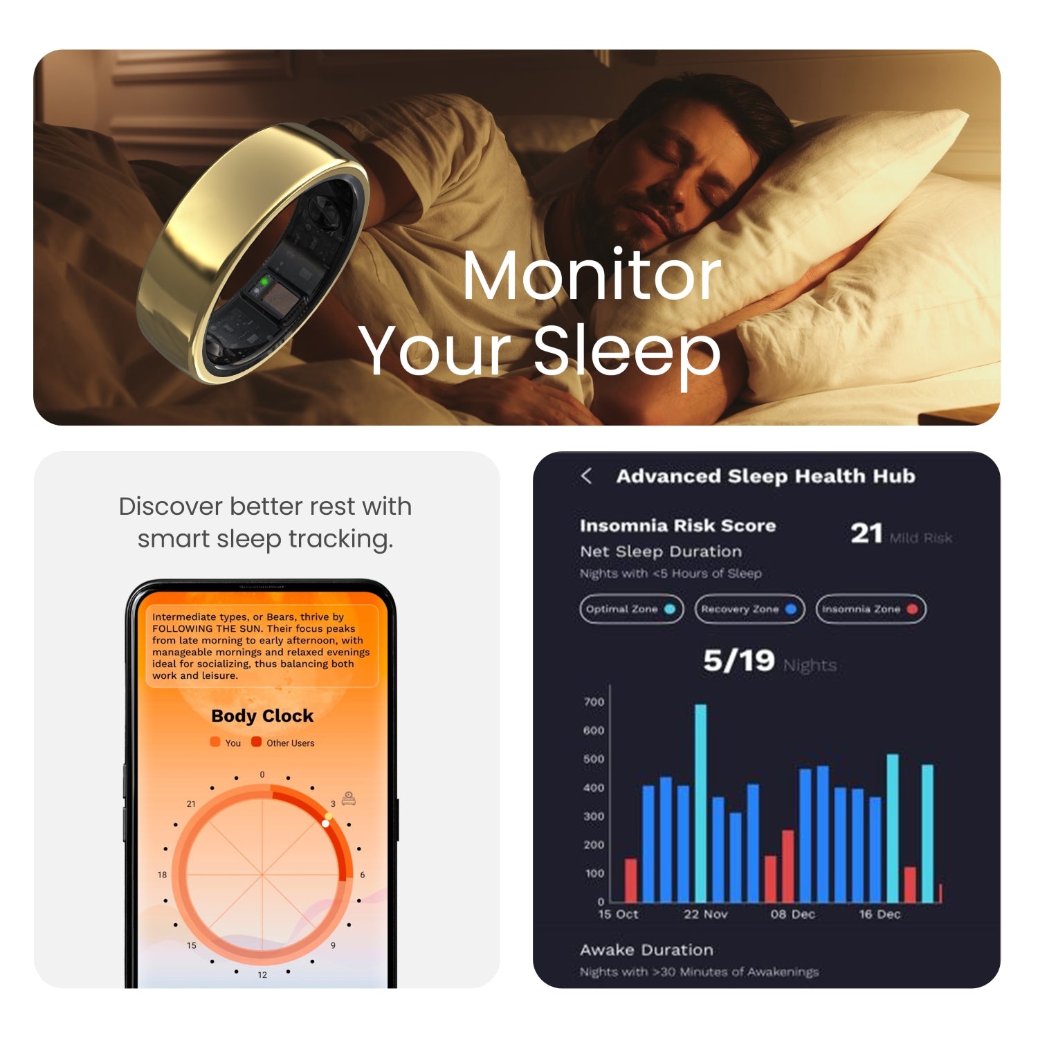 aaboRing - 2 Nos. | Special Bundle | 1 for you & 1 for your loved ones