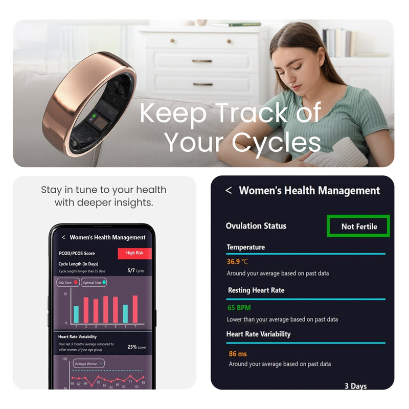 Aabo Smart Ring | Health Ring for Sleep, Stress & Fitness Tracking